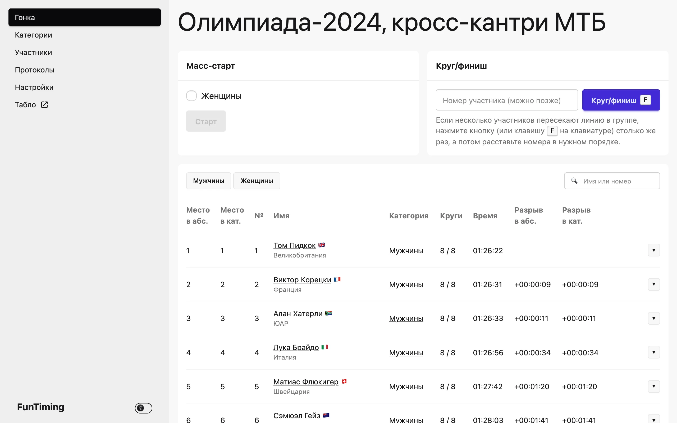 Экран хронометража FunTiming: масс-старт категории, отметка кругов и финиша, результаты участников с отставаниями